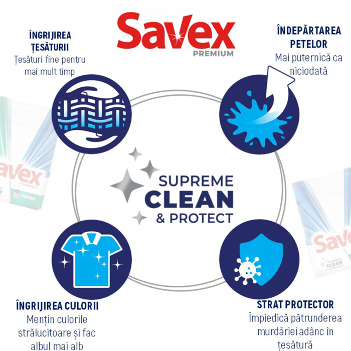Detergent automat Savex Premium Fresh, 20 spalari, 2kg  [3]