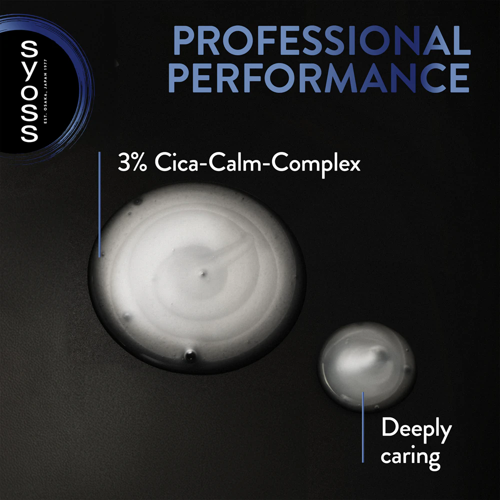 Sampon anti-matreata Syoss, 440ml [1]