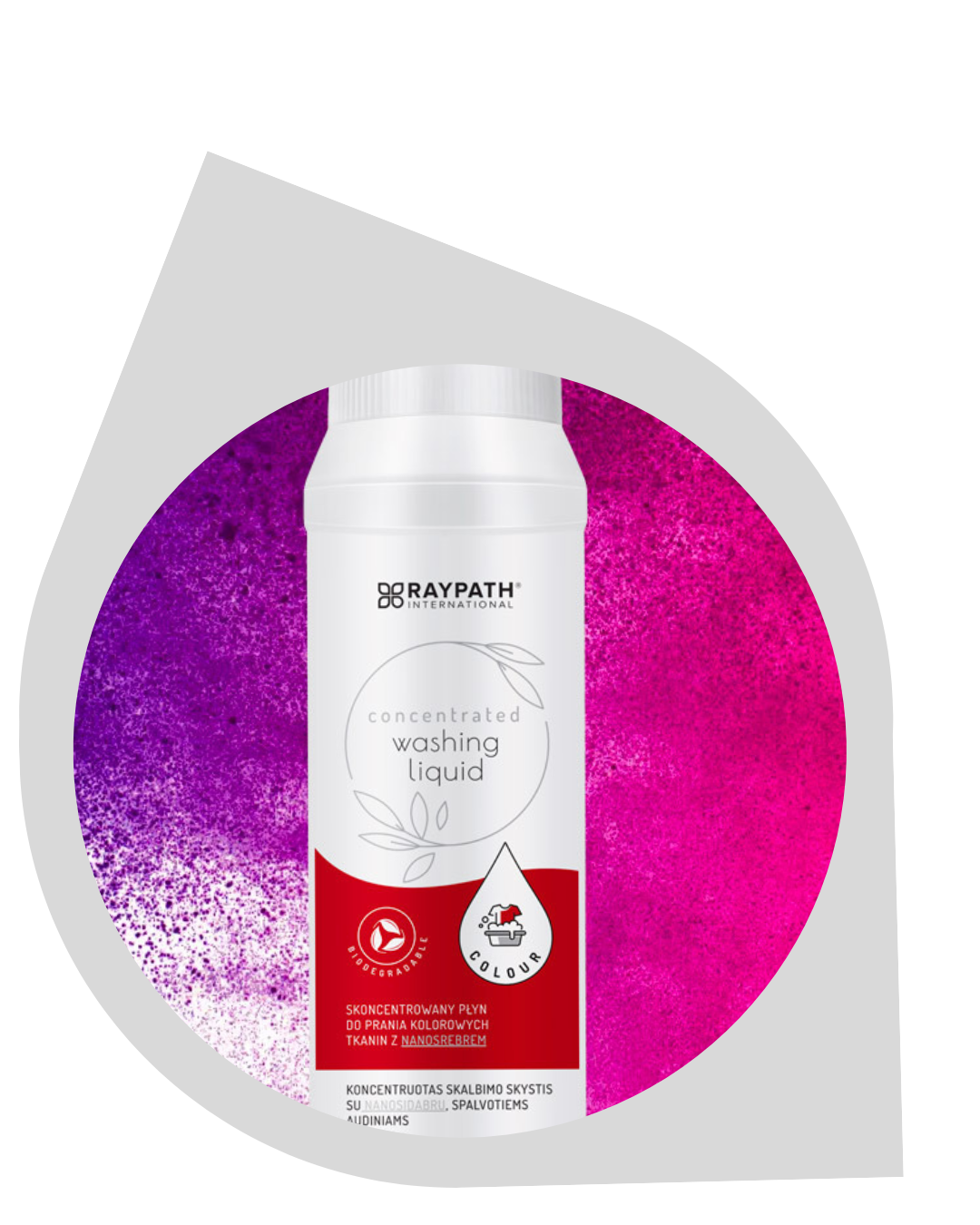 Lichide cu nanoparticule