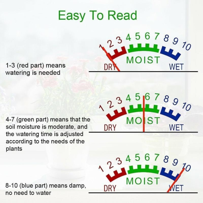 Tester sol multifuncțional cu tijă, măsurare umiditate, pH și lumină solară – En-gros [6]