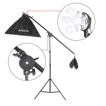 Kit studio foto profesional cu 3 lumini softbox, suport fundal 2x3m, 3 panze colorate, becuri + geantă transport [5]
