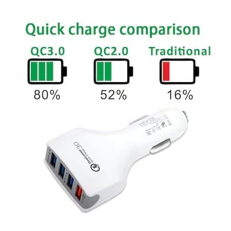 Încărcător auto 12V cu 4x USB 3.0 și încărcare rapidă – adaptor multiport, en-gros [5]