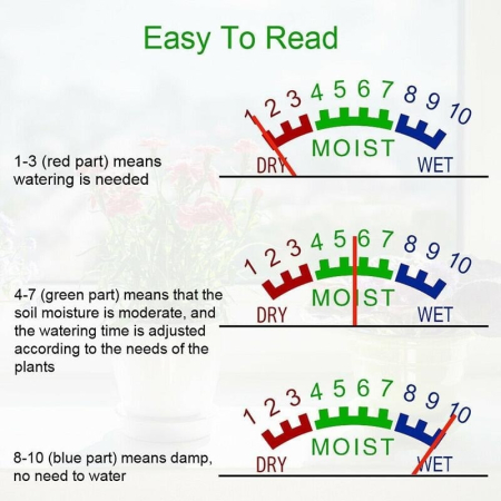 Tester sol multifuncțional cu tijă, măsurare umiditate, pH și lumină solară – En-gros [5]