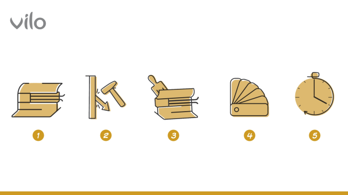 Colt Interior Plinta Vilo Flex [9]