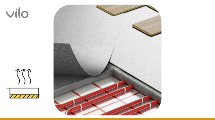 Izolatie Parchet Vilo Alu Multi Force [4]