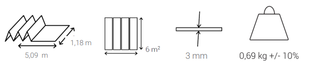Izolatie Parchet Vilo Express [10]