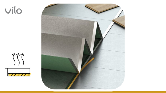 Izolatie Parchet Vilo Express [4]