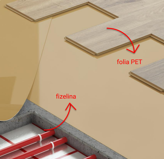 Izolație Parchet Vilo XPS 1 mm [2]