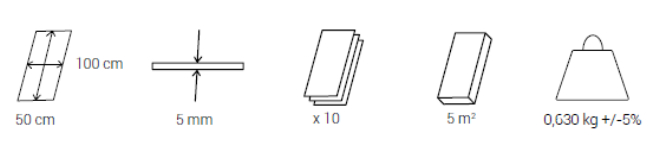 Izolatie Parchet Vilo XPS [12]