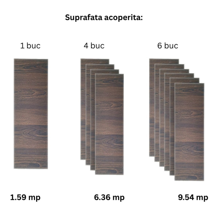 Panou decorativ riflaj WPC, Naimeed D7551, sistem de imbinare straight, aspect rafinat si montaj usor, 260x61.1x0.9cm, nuc închis [3]