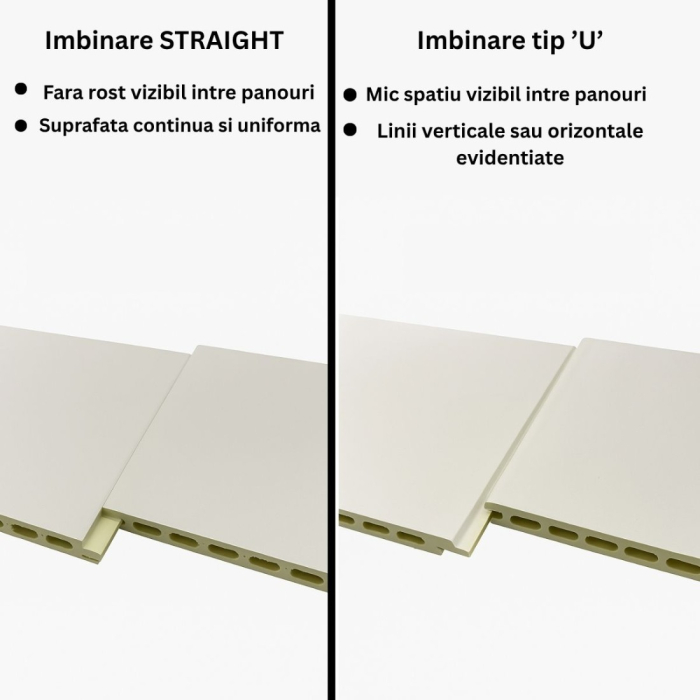 Panou decorativ riflaj WPC, Naimeed D7555, sistem de imbinare straight, aspect rafinat si montaj usor, 260x61.1x0.9cm, gri [5]