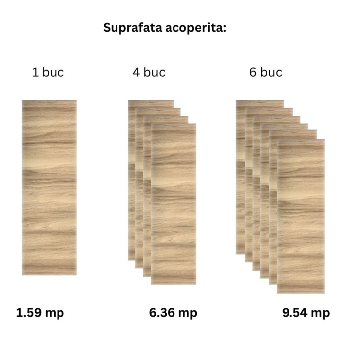 Panou decorativ riflaj WPC, Naimeed D7552, sistem de imbinare straight, aspect rafinat si montaj usor, 260x61.1x0.9cm, stejar natur [3]