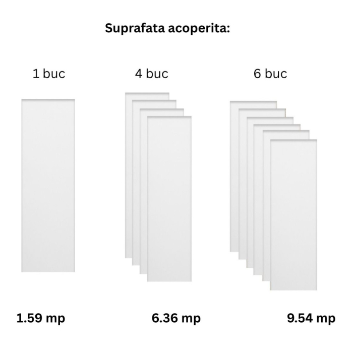 Panou decorativ riflaj WPC, Naimeed D7554, sistem de imbinare straight, aspect rafinat si montaj usor, 260x61.1x0.9cm, alb [3]