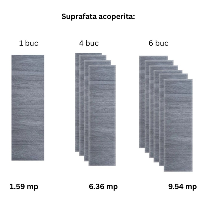 Panou decorativ riflaj WPC, Naimeed D7555, sistem de imbinare straight, aspect rafinat si montaj usor, 260x61.1x0.9cm, gri [3]