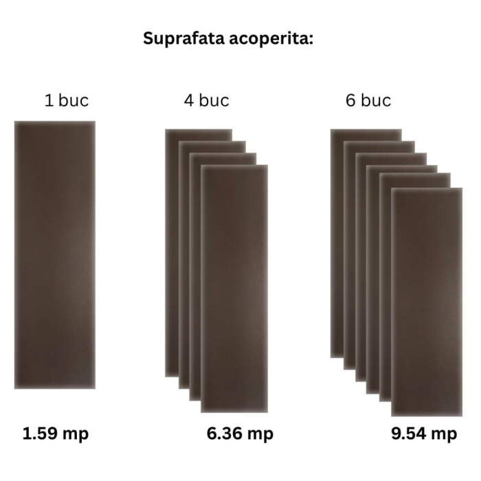 Panou decorativ riflaj WPC, Naimeed D7558, sistem de imbinare straight, aspect rafinat si montaj usor, 260x61.1x0.9cm, maro [3]