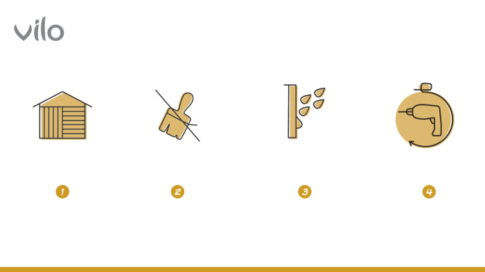 Profil Finisare Vilo SV-18 [8]