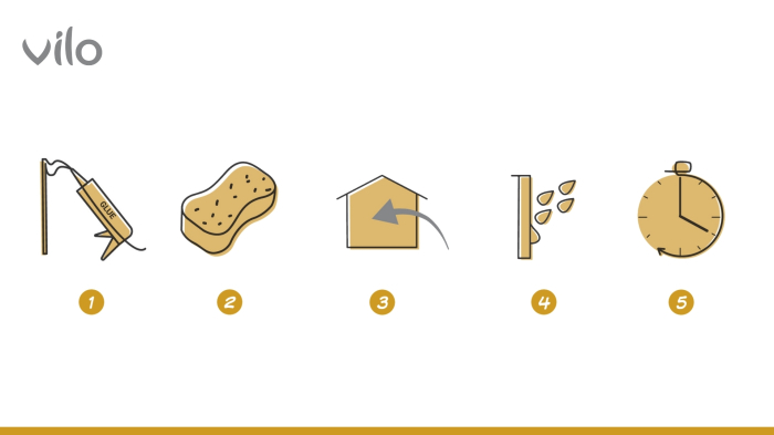 Profil Lambriu PVC, Vilo Motivo [7]