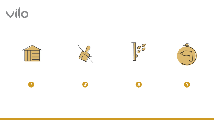 Profil Siding de fațadă VILO SV-05 [10]