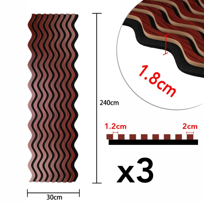 Set 3 Panouri riflaj acustic decorativ, MDF si pasla, Naimeed D6244, 240x30x1.8cm, Visin [7]