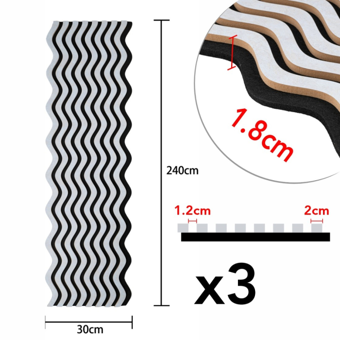 Set 3 Panouri riflaj acustic decorativ, MDF si pasla, Naimeed D6245, 240x30x1.8cm, Gri [7]