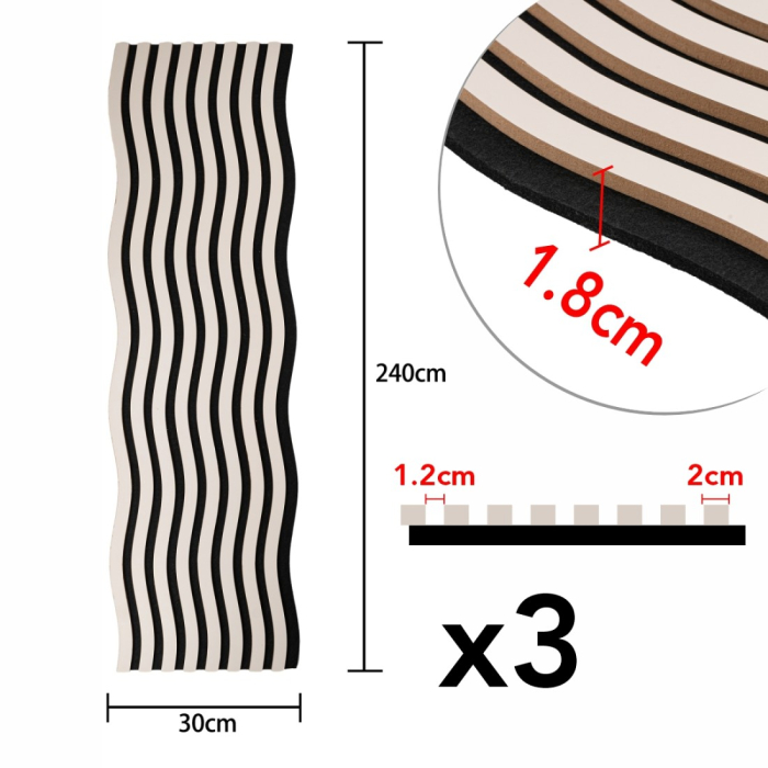 Set 3 Panouri riflaj acustic decorativ, MDF si pasla, Naimeed D6247, 240x30x1.8cm, Gri [7]