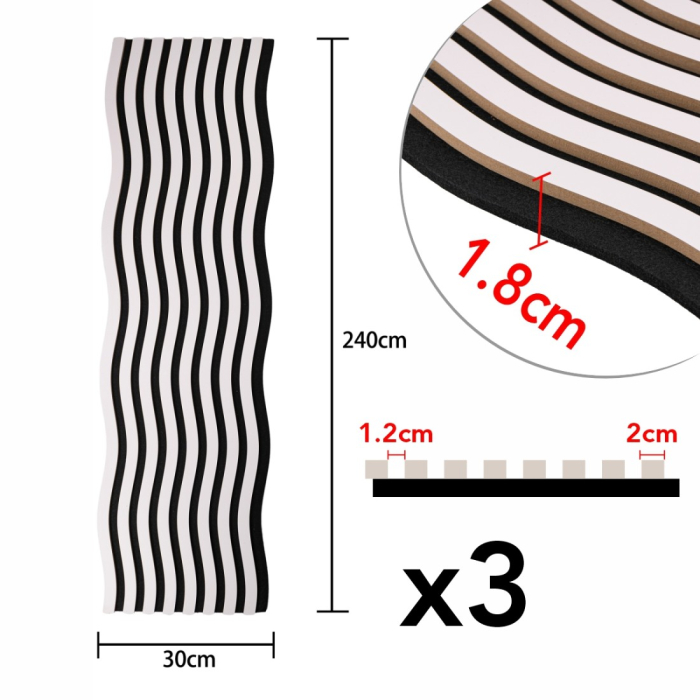 Set 3 Panouri riflaj acustic decorativ, MDF si pasla, Naimeed D6248, 240x30x1.8cm, Alb [7]