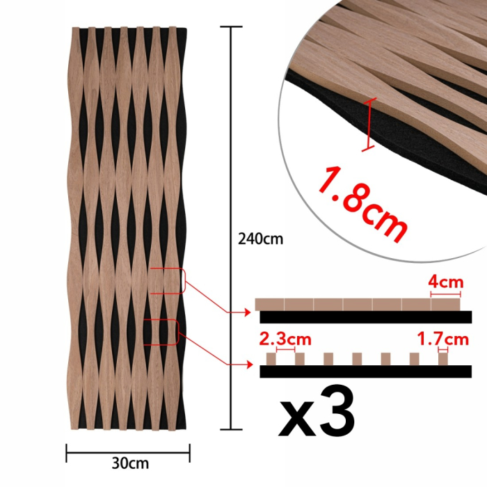 Set 3 Panouri riflaj acustic decorativ, MDF si pasla, Naimeed D6250, 240x30x1.8cm, Tec [7]