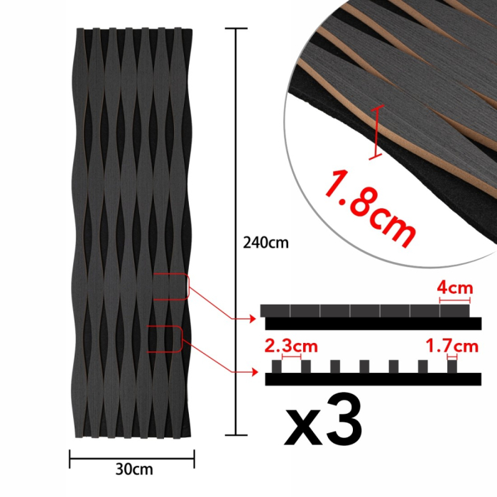 Set 3 Panouri riflaj acustic decorativ, MDF si pasla, Naimeed D6251, 240x30x1.8cm, Stejar Negru [7]