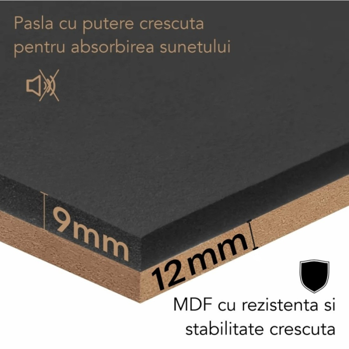 Set 5 Panouri riflaje acustice decorative, MDF si pasla, Naimeed D6773, 70x35x2.1cm, Stejar/Stejar inchis [4]