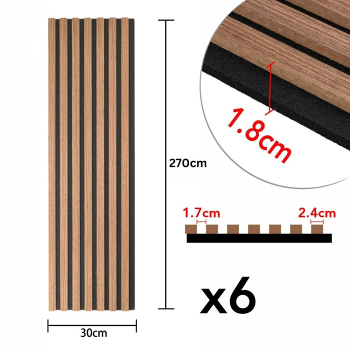 Set 6 Panouri riflaj acustic decorativ, MDF si pasla, Naimeed D7100, 270x30x1.8cm, Stejar natur [7]