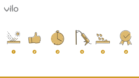 Adeziv Universal de Montaj VILO 290 ml [5]