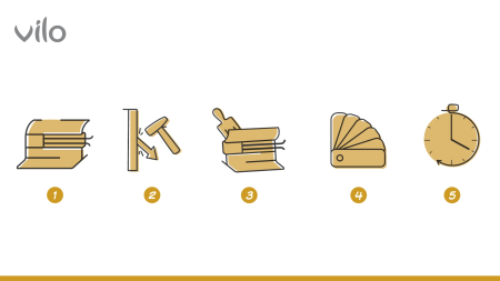 Capac Plinta Vilo Flex [8]