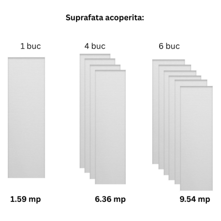 Panou decorativ riflaj WPC, Naimeed D7556,aspect rafinat si montaj usor, sistem de imbinare straight, 260x61.1x0.9cm, alb [2]
