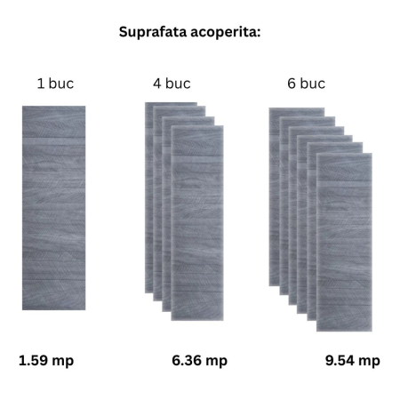 Panou decorativ riflaj WPC, Naimeed D7563, sistem de imbinare tip ''U'', aspect rafinat si montaj usor, 260x61.1x0.9cm, gri [2]