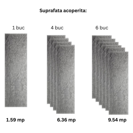 Panou decorativ riflaj WPC, Naimeed D7565, sistem de imbinare tip ''U'', aspect rafinat si montaj usor, 260x61.1x0.9cm, gri marmorat [2]