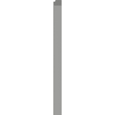 img-attr