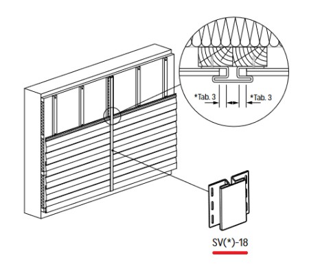 Profil Finisare Vilo SV-18 [4]