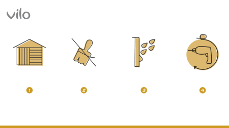 Profil Finisare Vilo SV-15 [6]