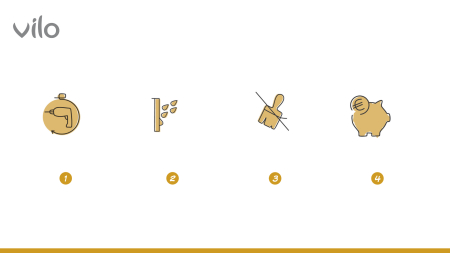 Profil Sageac pentru asterială Vilo SV-07 [10]