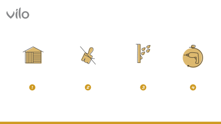 Profil Siding de fațadă VILO SV-05 [9]