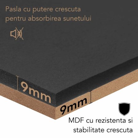 Set 6 Panouri riflaj acustic decorativ, MDF si pasla, Naimeed D7101, 270x30x1.8cm, Gri [3]