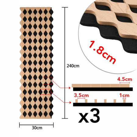 Set 3 Panouri riflaj acustic decorativ, MDF si pasla, Naimeed D6233, 240x30x1.8cm, Castan [6]