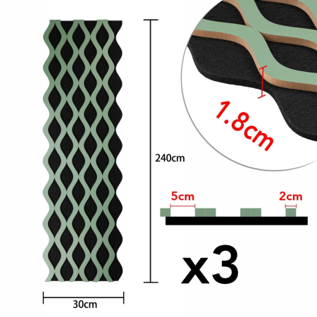 Set 3 Panouri riflaj acustic decorativ, MDF si pasla, Naimeed D6240, 240x30x1.8cm, Verde [6]
