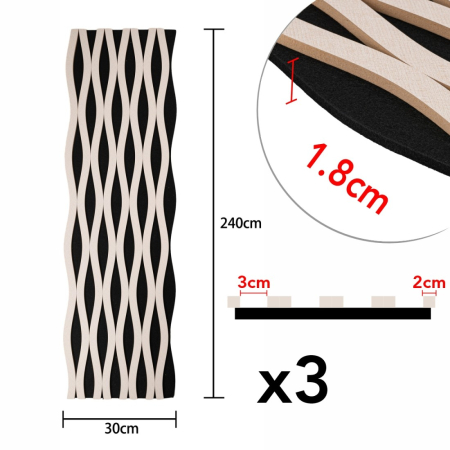 Set 3 Panouri riflaj acustic decorativ, MDF si pasla, Naimeed D6241, 240x30x1.8cm, Stejar [6]