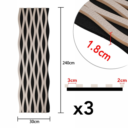 Set 3 Panouri riflaj acustic decorativ, MDF si pasla, Naimeed D6243, 240x30x1.8cm, Gri [6]