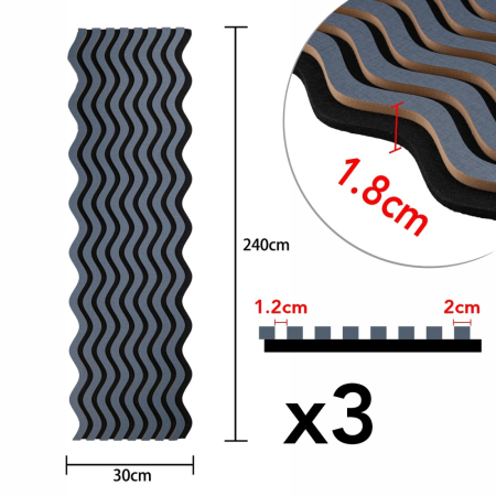 Set 3 Panouri riflaj acustic decorativ, MDF si pasla, Naimeed D6246, 240x30x1.8cm, Gri Inchis [6]