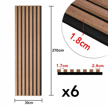 Set 6 Panouri riflaj acustic decorativ, MDF si pasla, Naimeed D7100, 270x30x1.8cm, Stejar natur [6]