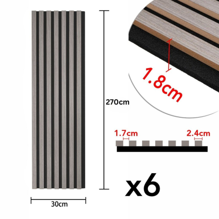 Set 6 Panouri riflaj acustic decorativ, MDF si pasla, Naimeed D7101, 270x30x1.8cm, Gri [6]
