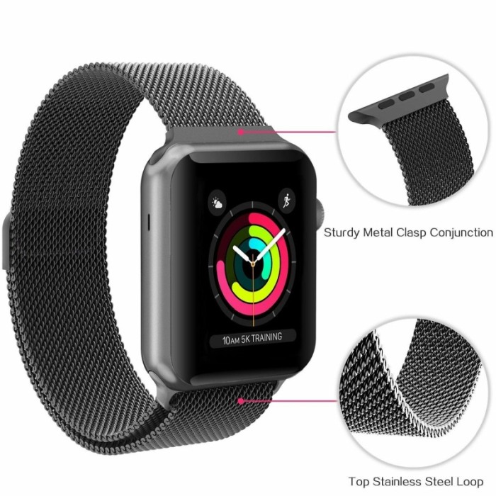 Curea neagra magnetica din otel inoxidabil, 44 mm compatibila Ceas Apple seria 1, 2 , 3 [2]