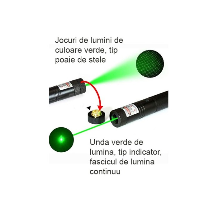 Lanterna Laser GreenLantern Doty.ro®, tip stilou, cu 3 Tipuri Fasciculi, 2 capete, raza de actiuni 1 km, negru [7]